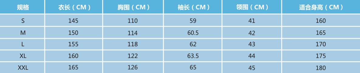 生物制藥潔淨服.jpg 生物制藥潔淨服.jpg